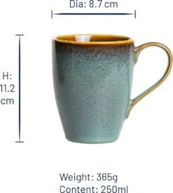 Jay Hill Serviesset Madeira 16-Delig -Serviesselectie Winkel 1072x1200