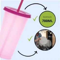 Herbruikbare Bekers Met Rietje En Deksel Van Plastic – Starbucks Design – Drinkbekers Met Rietje – Kleur Veranderende Beker – 5 Pack -Serviesselectie Winkel 1195x1200 9