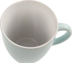 Orange85 Espresso Kopjes - Set Van 6 - Met Oor - 160ml - Meerdere Kleuren - Pastel - Aardewerk -Serviesselectie Winkel 1200x1057 2