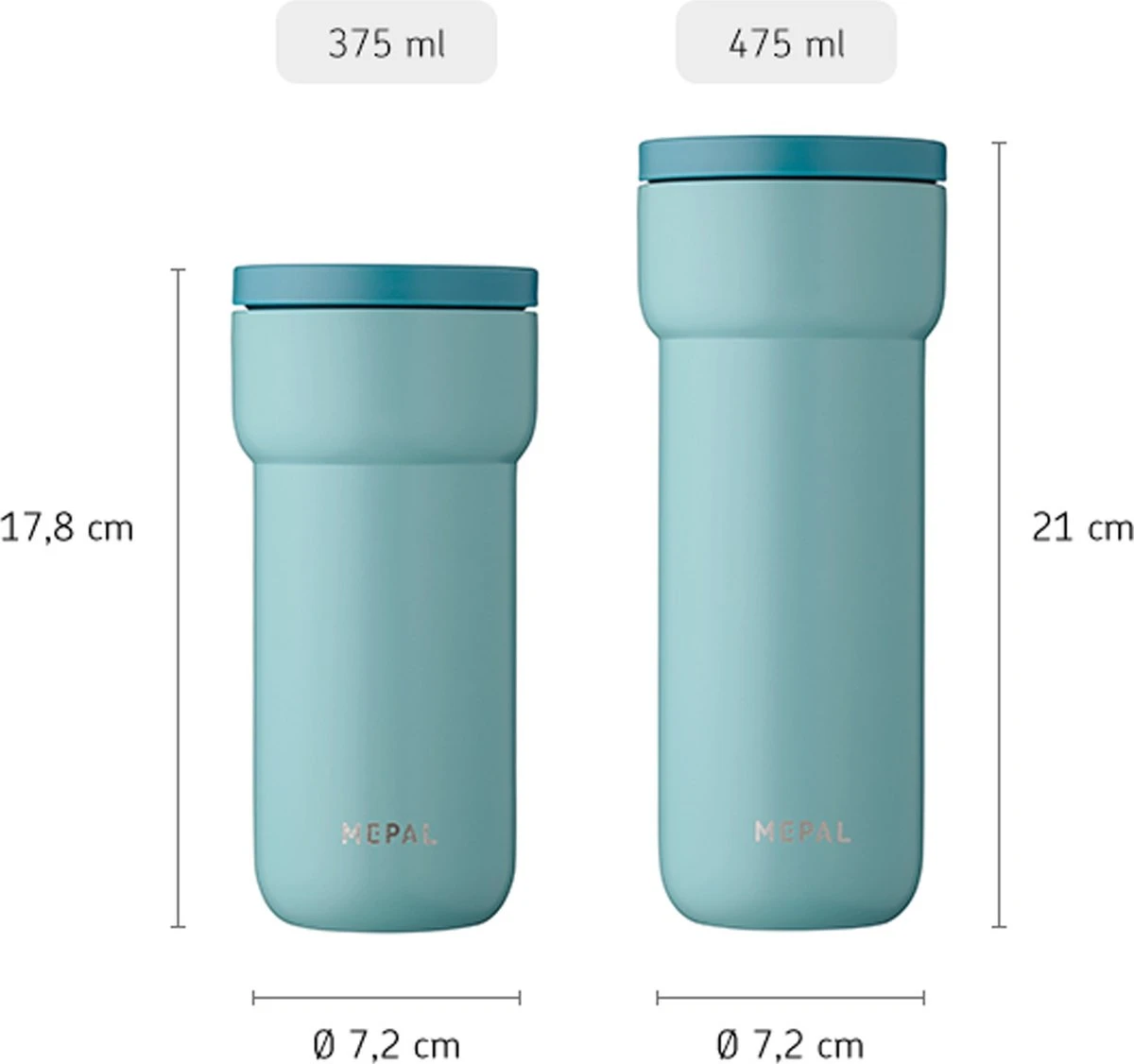 Mepal Isoleerbeker Ellipse 475 Ml – Houdt Je Drankje 6 Uur Warm En 10 Uur Koud – Nordic Green – Koffiebeker To Go – Lekdicht – Thermosbeker 6 Mepal Isoleerbeker Ellipse 475 Ml – Houdt Je Drankje 6 Uur Warm En 10 Uur Koud – Nordic Green – Koffiebeker To Go – Lekdicht – Thermosbeker - Afbeelding 6