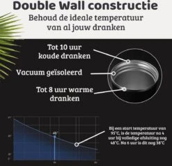 Mmoods Thermosbeker Voor Koffie En Thee 380ml - Koffiebeker To Go - Reisbeker Voor Auto - Herbruikbare Drinkfes Voor Warme En Koude Dranken - Ecologische Thermoskan Zwart Geschenk -Serviesselectie Winkel 1200x1155 2