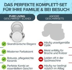 18-delig - Moderne Bordenset Voor 6 Personen 5 18-delig - Moderne Bordenset Voor 6 Personen -Serviesselectie Winkel 1200x1163