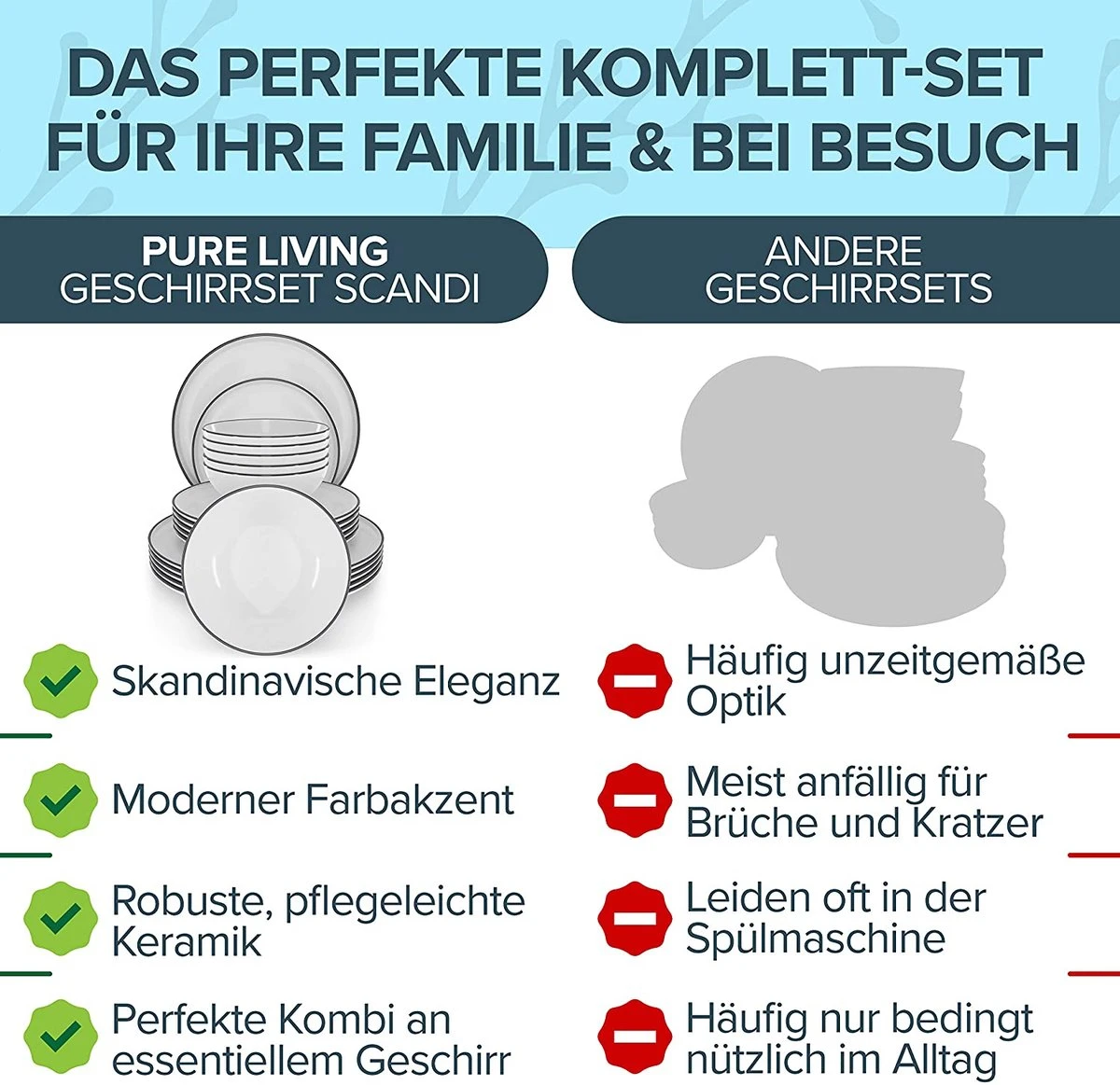 18-delig - Moderne Bordenset Voor 6 Personen 3 18-delig - Moderne Bordenset Voor 6 Personen - Afbeelding 3