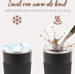 SIP !T® Premium RVS Koffiebeker To Go Thermosbeker – 380 ML – Herbruikbare Koffie & Theebeker – Lekvrij – Zwart - Valentijn -Serviesselectie Winkel 1200x1187 4