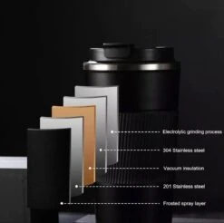 Elephant & Co Dubbelwandige Reisbeker - Koffie To Go - Duurzaam - Herbruikbaar - 380ml - -Serviesselectie Winkel 1200x1197 16