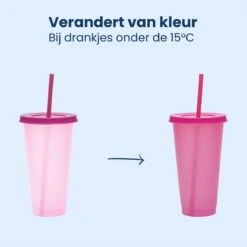 Herbruikbare Bekers Met Rietje En Deksel Van Plastic – Starbucks Design – Drinkbekers Met Rietje – Kleur Veranderende Beker – 5 Pack -Serviesselectie Winkel 1200x1198 21