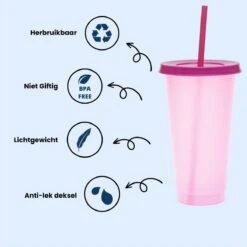 Herbruikbare Bekers Met Rietje En Deksel Van Plastic – Starbucks Design – Drinkbekers Met Rietje – Kleur Veranderende Beker – 5 Pack -Serviesselectie Winkel 1200x1198 23