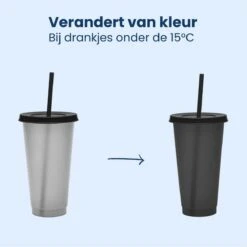 Herbruikbare Bekers Met Rietje En Deksel Van Plastic – Starbucks Design – Drinkbekers Met Rietje – Kleur Veranderende Beker -Serviesselectie Winkel 1200x1198 24