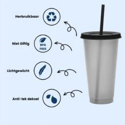 Herbruikbare Bekers Met Rietje En Deksel Van Plastic – Starbucks Design – Drinkbekers Met Rietje – Kleur Veranderende Beker -Serviesselectie Winkel 1200x1198 26