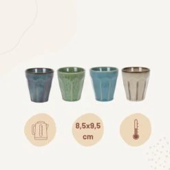 Orange85 Cappuccino Mokken - 4 Stuks - 250 Ml - Porselein - Hittebestendig - Keuken - Accessoires - Cappuccino Glazen - Cappuccino Kopjes - Latte Macchiato Glazen -Serviesselectie Winkel 1200x1200 369