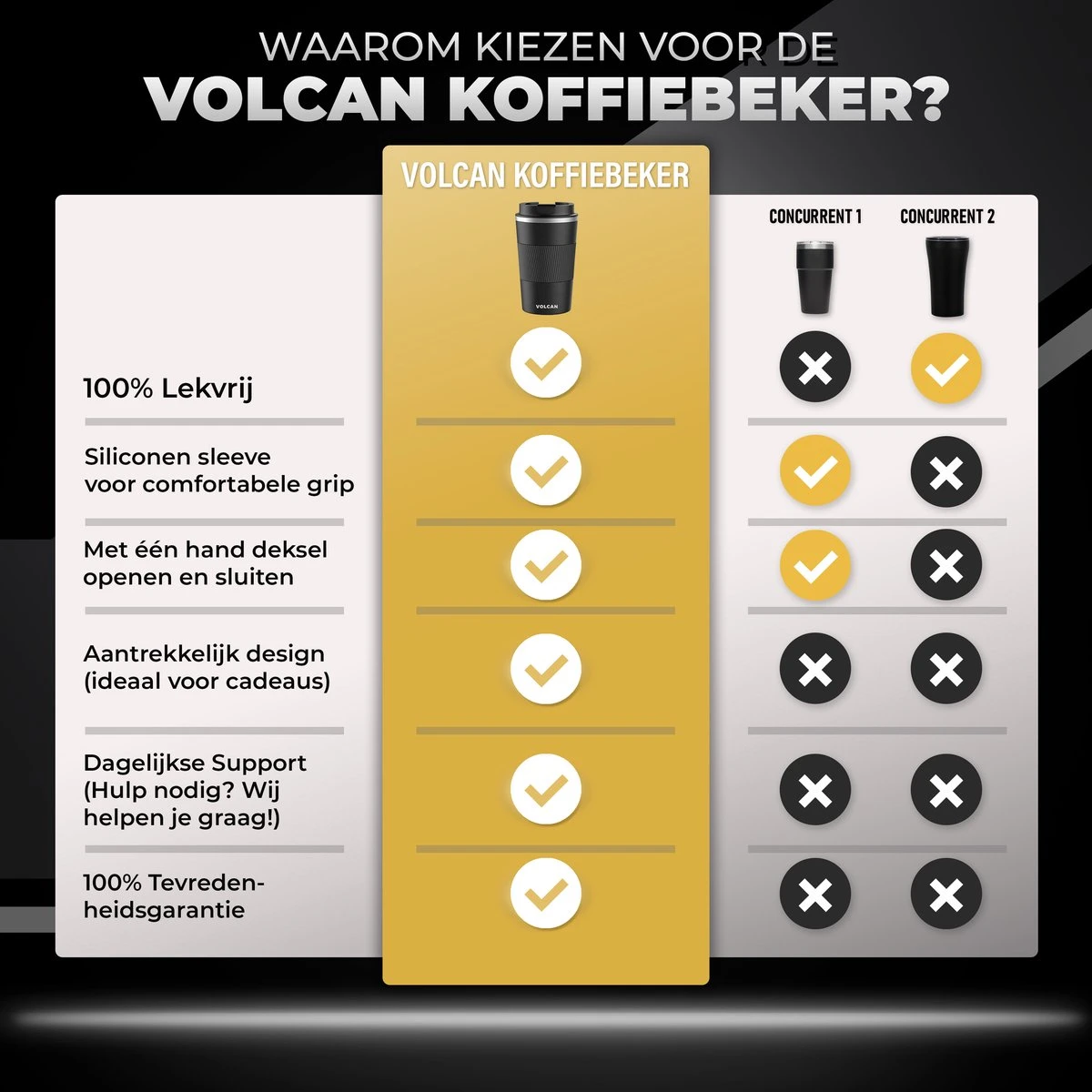 Volcan RVS Koffiebeker To Go Met Sleeve - Thermosbeker - Theebeker - Coffee - Zwart 2 Volcan RVS Koffiebeker To Go Met Sleeve - Thermosbeker - Theebeker - Coffee - Zwart - Afbeelding 2