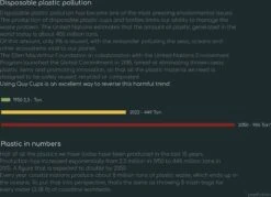 Quy Cup - 90ml Ecologische Reis Beker - Espressobeker “Peanuts Snoopy Music” Met Zwarte Siliconen Deksel -Serviesselectie Winkel 1200x870 1