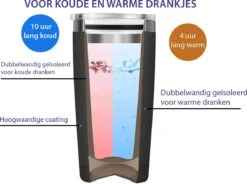 DRINKONLOVE - SHAKEY GOLD - Drinkbeker Met Rietje - RVS - 480 Ml -Serviesselectie Winkel 1200x895
