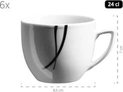 Merkloos 30-delige Combiset Voor 6 Personen 16 Merkloos 30-delige Combiset Voor 6 Personen -Serviesselectie Winkel 1200x896