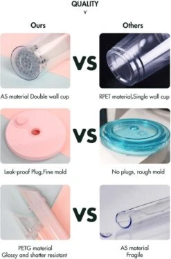 Merkloos Beker Met Rietje Deksel En Schoonmaakborstel - 550 Ml - Transparant - Herbruikbare Plastic Drinkbeker - Dubbelwandig - Koffiebeker To Go Beker -Serviesselectie Winkel 794x1200 3